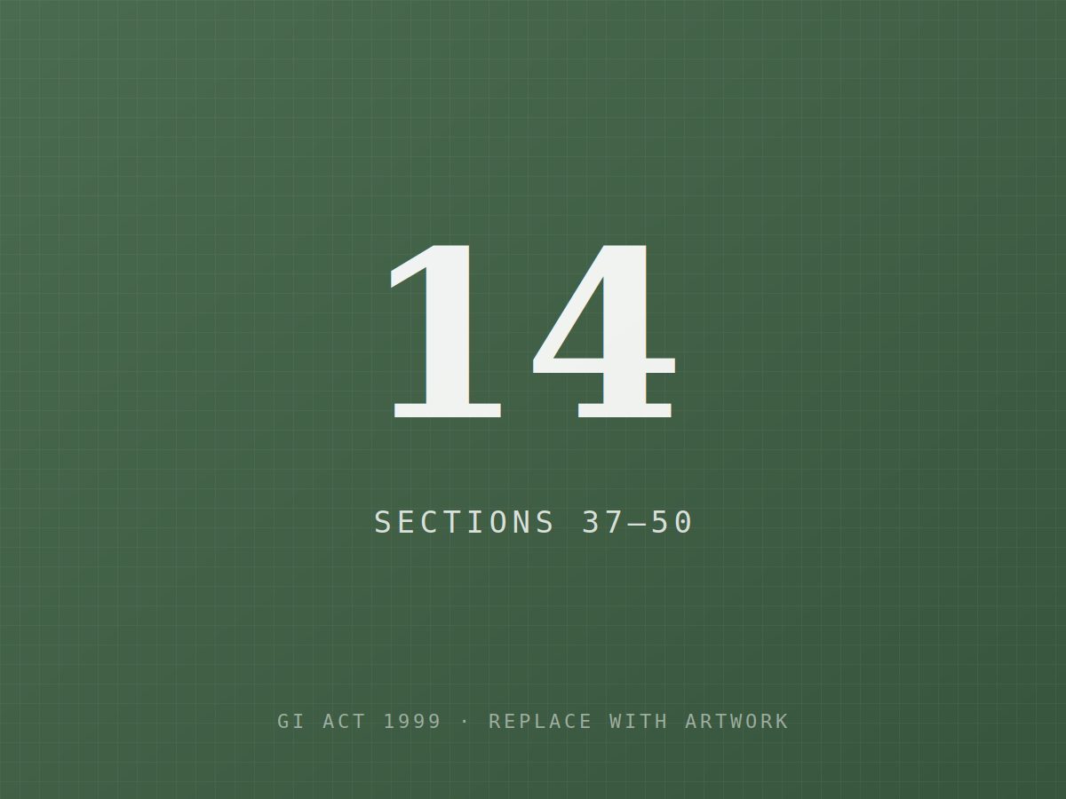 Illustration for False label, real risk — GI Act 1999, Sections 37–50 Illustration for False label, real risk — GI Act 1999, Sections 37–50