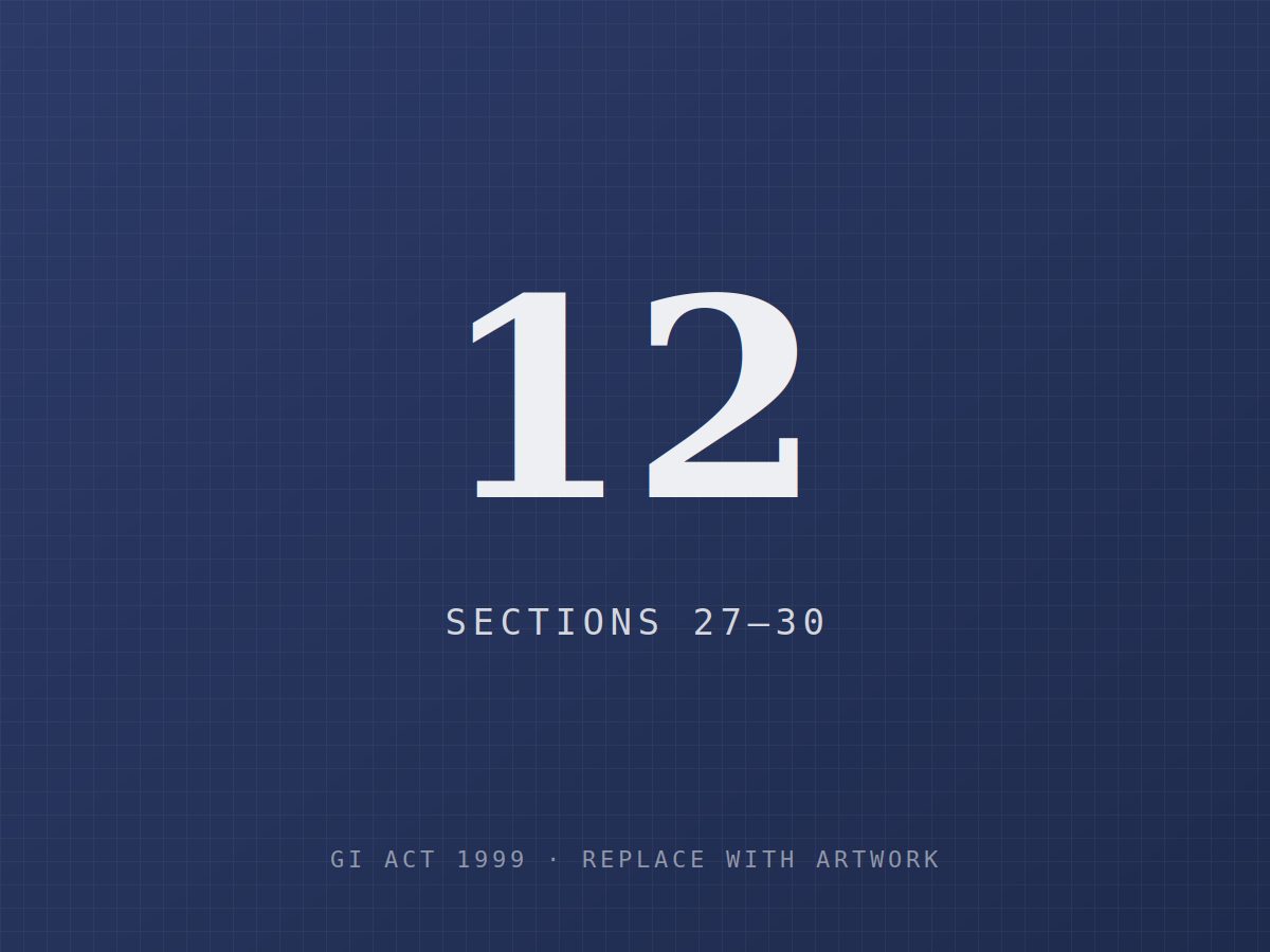 Illustration for Keeping the register clean — GI Act 1999, Sections 27–30 Illustration for Keeping the register clean — GI Act 1999, Sections 27–30