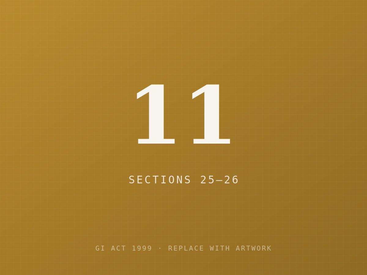 Illustration for GI and trade marks — GI Act 1999, Sections 25–26 Illustration for GI and trade marks — GI Act 1999, Sections 25–26